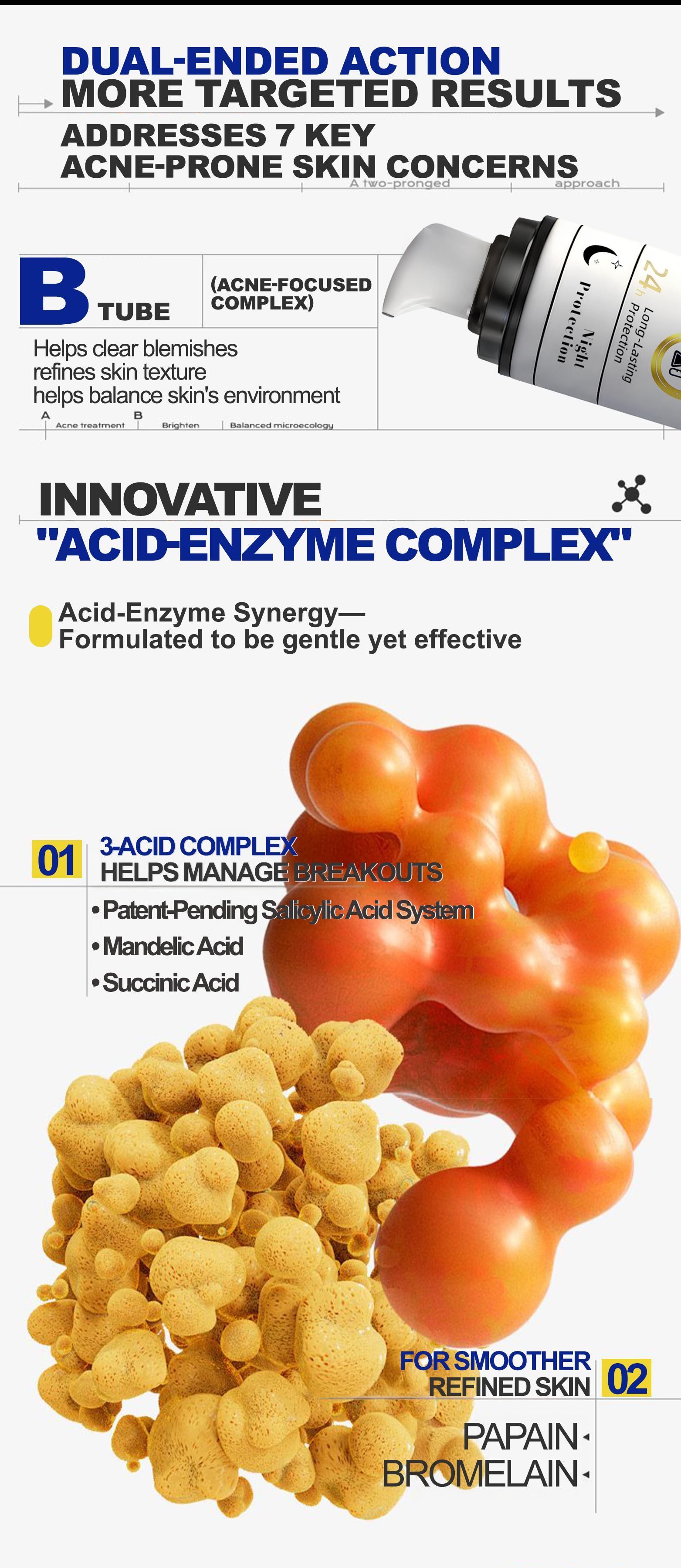 DR.MOPICK 24H Acne Care Essence, Clears Blemishes & Refreshes Skin By Day, Soothes & Prevents Breakouts By Night