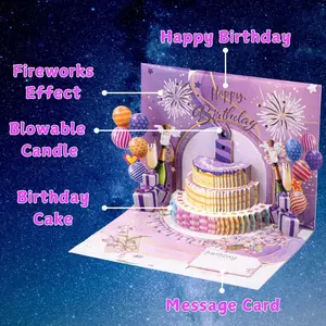 3D Pop-Up LED Light & Music Birthday Card, Cake Design Greeting Card, Unique Keepsake Party Gift for Friends & Family (Home & Festive Party Supplies)