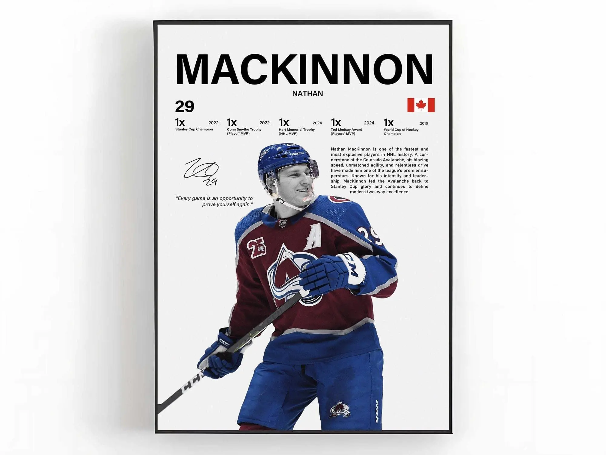 Nathan MacKinnon Poster NHL Wall Art Ice Hockey Print Sports Room Decor Fan Gift( Unframed - Print Only )
