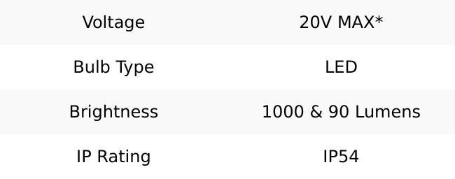 DeWalt DCL043 20V MAX Jobsite LED Spotlight