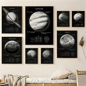 PIKPAKA Retro Space Mars Venus Moon Planets And Universe Poster HD Waterproof Art Poster For Home, Bar & Café Decor | Fade-Resistant, Non-Sticky, Vibrant Artistic DIY Wall Print | Perfect Decorative Poster For Office & Living Room