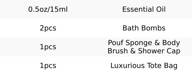 Spa Gift Baskets for Women - Gift Set for Women,15Pcs Luxury Relaxing Spa Kit with Bath Bombs, Birthday Gifts Body and Bath Set Spa Gift Baskets for Women - Gift Set for Women,15Pcs Luxury Relaxing Spa Kit with Bath Bombs, Birthday Gifts Body and Bath Set