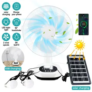 Rechargeable Fan With solar panel, USB port,LED light and 2 Free bulbs,Portable USB Fan Quiet for Home, Office, Travel, Camping, Outdoor, Indoor Fan