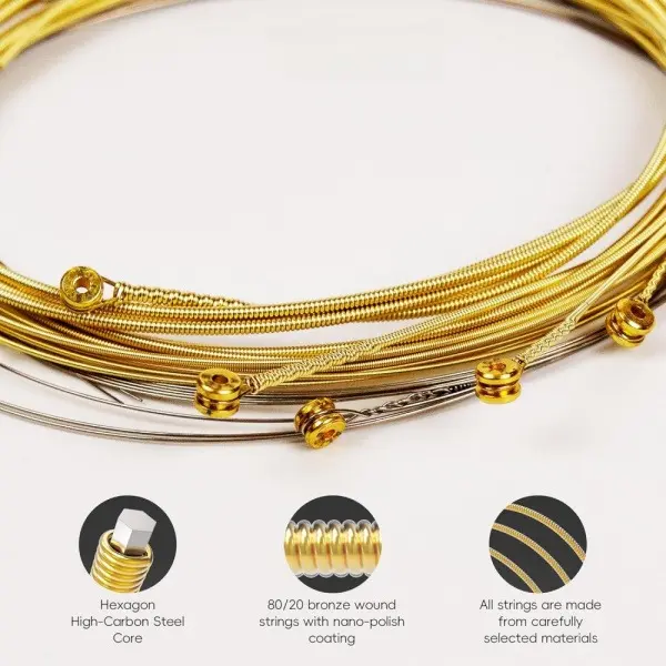 2 Sets Silver Plated Classical Guitar Strings Anti-Rust Nylon Core Guitar Wire Kit Soft Warm Tone Replacement Strings For Beginner & Professional Classical Guitarists