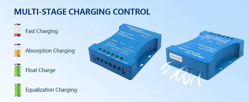 20A PWM Solar Charge Controller 12V/24V Auto | APP Remote Monitoring | USB 5V/1.5A | 7 Protections & Timer | For LiFePO4/Lithium/Lead-Acid | RV, Camping, Off-Grid 20A PWM Solar Charge Controller 12V/24V Auto | APP Remote Monitoring | USB 5V/1.5A | 7 Protections & Timer | For LiFePO4/Lithium/Lead-Acid | RV, Camping, Off-Grid