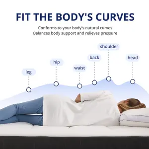 Premium Cooling Pillowtop Topper with Gel AeroFusion Foam, 5-Inch Quilted Design, Breathable Down Alternative Fill – Soft for a Cooler, Restful Sleep