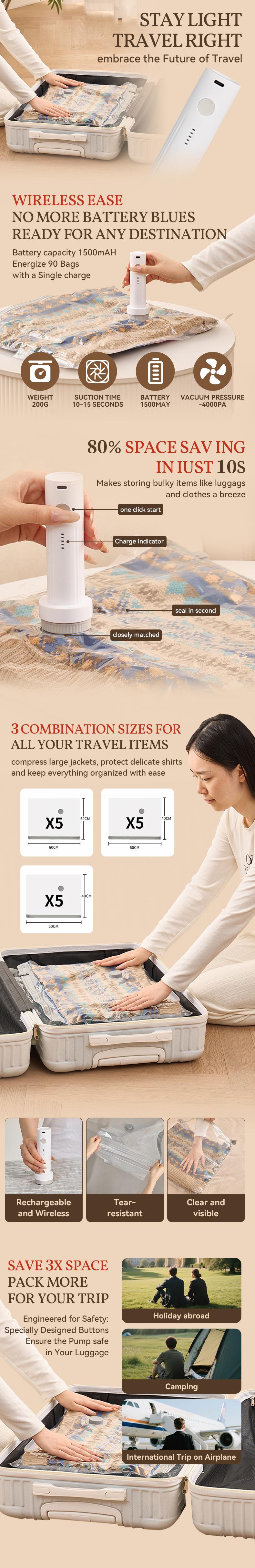 [2026 Upgraded] Cordless Travel Vacuum Storage Compression Bag Set 15 Pack -Vacuum Bags for Travel with Rechargeable air Pump，for Luggage and Suitcase, Space Saver for Clothes and Clothing Travel Zipper Pouches