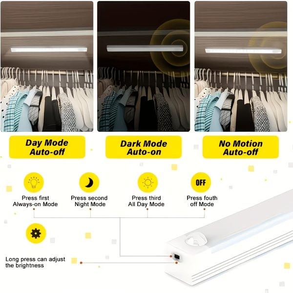 LED Motion Sensor Cabinet Lights USB Rechargeable Dimmable 3 Modes Wireless Night Light for Bedroom Stair Kitchen Office Bedside Cabinet Lighting