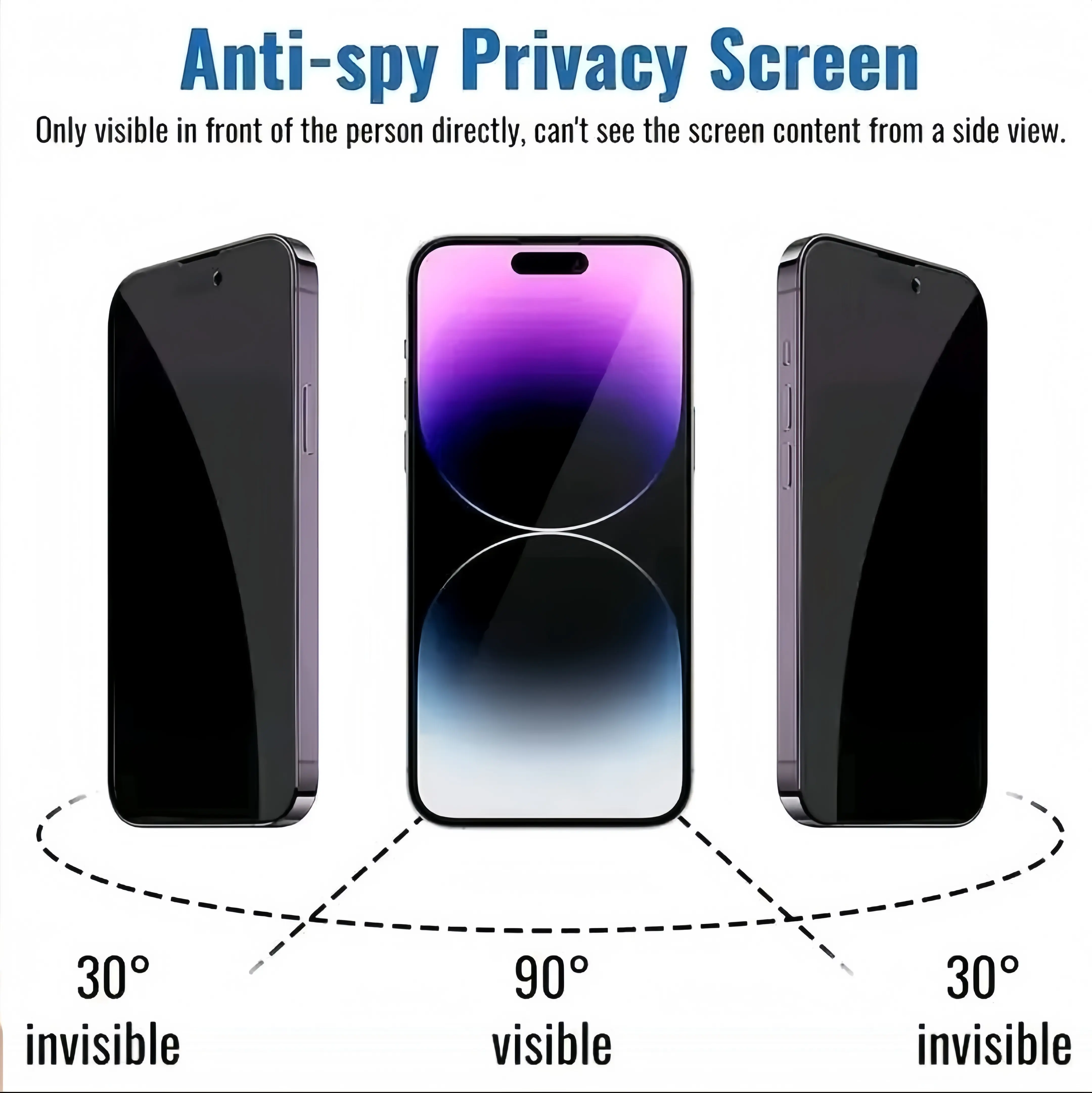 5 pieces+3 lens 8in1 Pack Privacy Screen Protector Tempered Glass Anti Spy+Scratch-resistant full coverage camera lens protection Compatible For iPhone 16 17 15 14 13 16e Plus Air Pro Max Protective Local