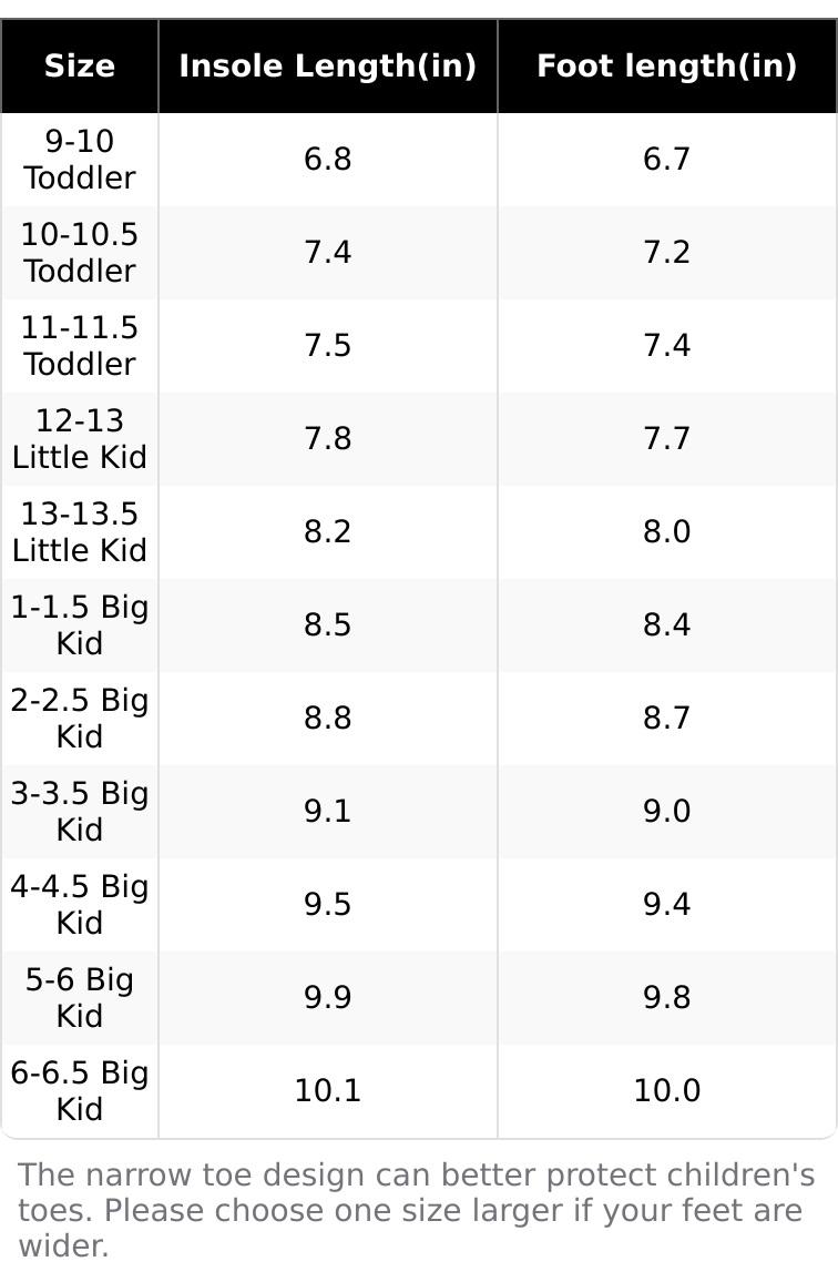 Lumubby Cloud Slides for Kids Lightweight Non-Slip EVA Pillow Slippers Open Toe Comfy Toddler Boys Girls Indoor Outdoor Beach Pool Slippers with Wave-Shaped Anti-Skid Sole