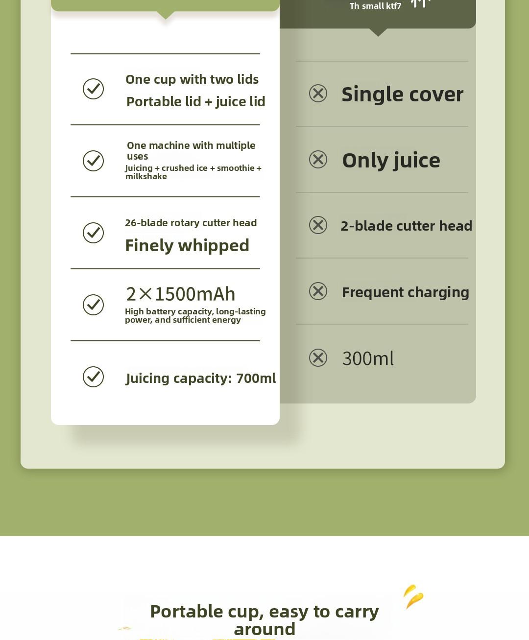 CEool Portable Blender, Cordless Personal Juicer Cup, Multifunctional Fruit & Ice Crushing Blender for Home and Travel