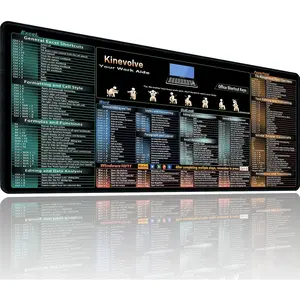 Excel,Word,Outlook,Windows,PowerPoint Cheat Sheet Mouse Pad,Extended Large XL Office Shortcut Keyboard Desk Pad,NonSlip Accessories Desk Mat 31.5" x 11.