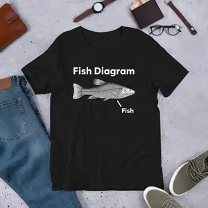 Fish Diagram, Funny Meme Shirt, Ironic Shirt, Joke Gift, Oddly Specific, Unhinged Shirt, Cursed, Gag Gift, Cringe Shirt, Parody