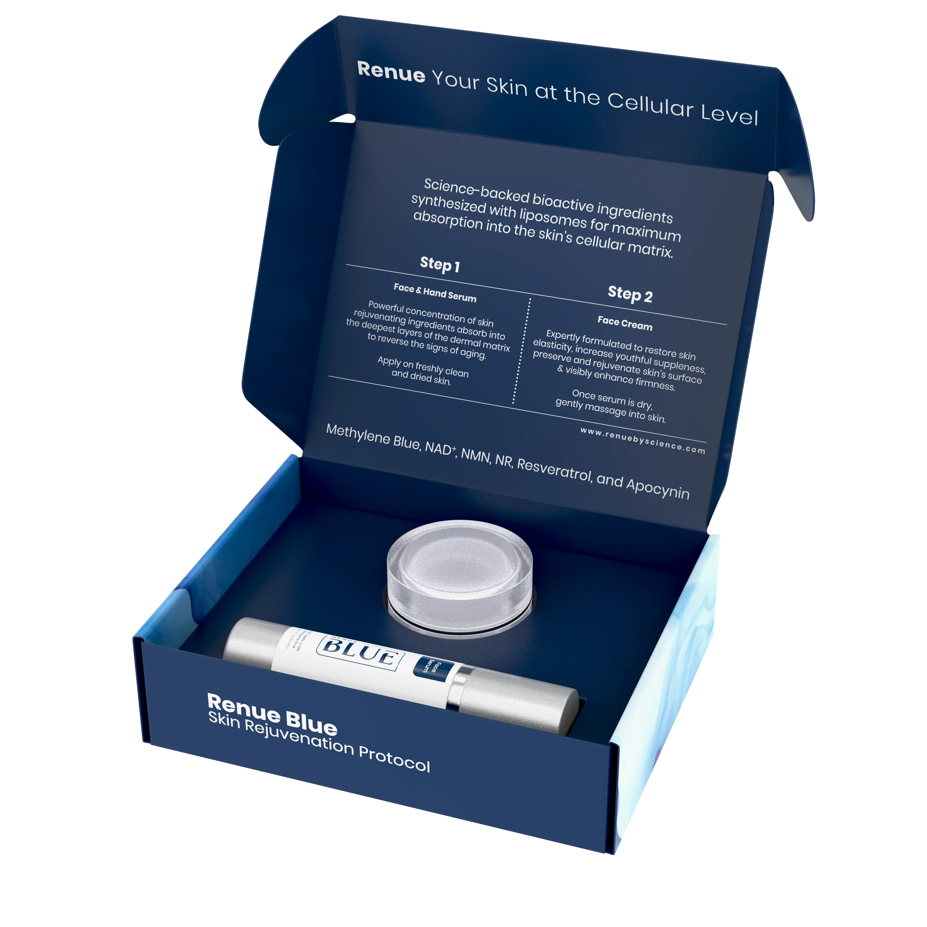 Renue Blue Skin Rejuvenation Protocol