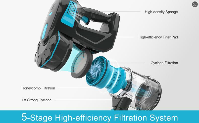 [FebFaves] V770 Cordless Stick Vacuum Cleaner, 25Kpa Strong Suction, 45 Mins Runtime, 6-in-1 Lightweight Stick Vacuum，Anti-Tangle Brush for Home Pet Hair Hardwood Floor Carpet Cleaning