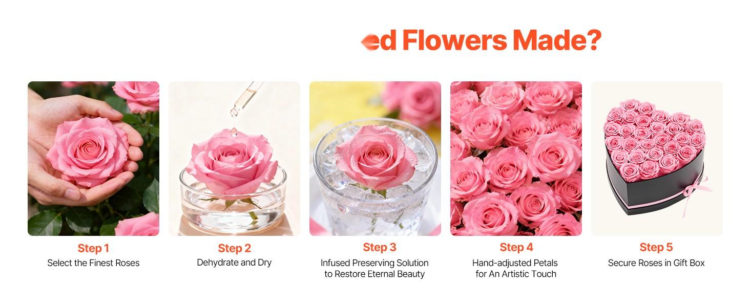 27 Preserved Roses in a Heart Shape Box - Eternal Flowers Immortal Bouquet in Pink, Long-Lasting Gift for Women, Wife, Mother, Anniversary, Valentine's Day, Birthday, Christmas Gift Idea