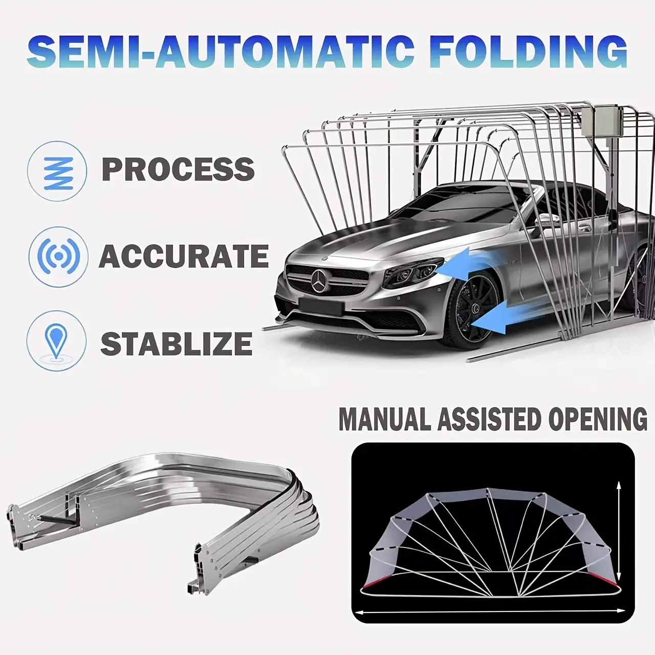 Semi-Automatic Portable Carport with 600D Oxford Fabric, UV Resistant Cooling Car Shelter, Waterproof All-Weather Vehicle Garage for Sedans SUVs Trucks, Easy Setup On Concrete Grass Sand
