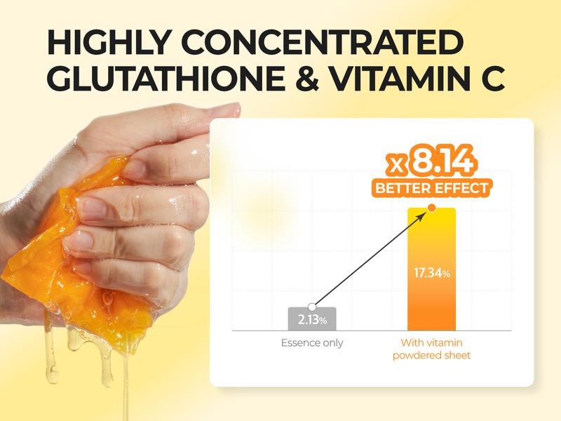 [numbuzin official shop] No.5 Sheet Mask | Vitamin Spotlight Sheet Mask | 4 Sheets