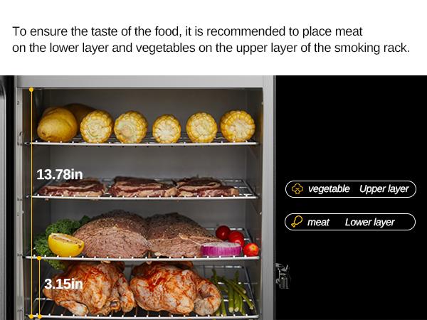 EAST OAK 30" Digital Electric Smoker, Outdoor Smoker with Glass Door and Meat Thermometer, 725 Sq Inches of Cooking with Remote, 4 Detachable Racks Smoker Grill for Party, Home BBQ, Night Blue