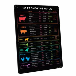 Levain & Co Magnetic Weatherproof Meat Temperature Magnet - BBQ Smoker Guide with Verified Data, Pellet Grill Accessories for Wood, Time, Temp - Grilling Gift for Men