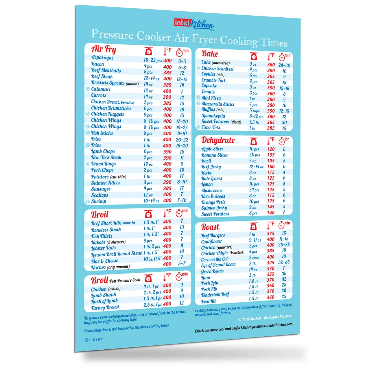 Instant Pot Duo Crisp Pressure Cooker Air Fryer Combo Cooking Times All-In-One Magnet Accurate Guide Big Text Cheat Sheet Chart Cookbook Instapot Accessories Compatible With  Instant Pot