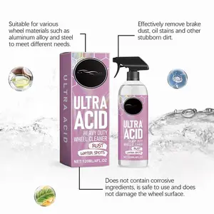 Car Rust Remover Cleaner