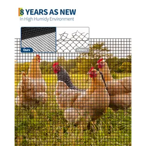 Galvanized Chicken Wire Fencing, Hardware Cloth Wire Mesh Roll for Poultry Netting, Garden, Animal Barrier, Cage & Aviary Fence