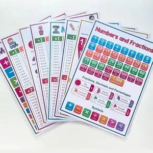 8 Pcs Elementary School Math Posters, Teacher-Used Number Tables & Multiplication Division Graphs, Children Classroom Decorations