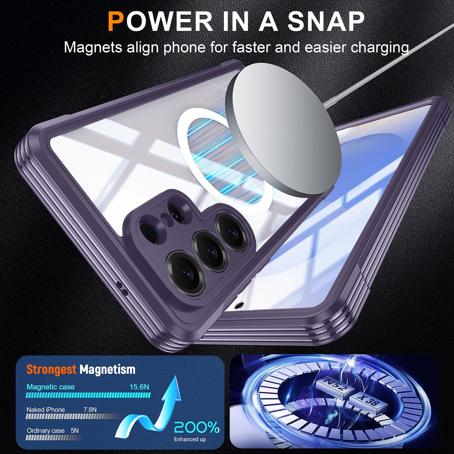 Magnetic Privacy Case for Samsung Galaxy S26 Ultra S25 S24 Plus,Double-Sided 360 Degree Full Shockproof Cover, [Compatible with Magsafe][Built-in Tempered Glass Screen Protector]