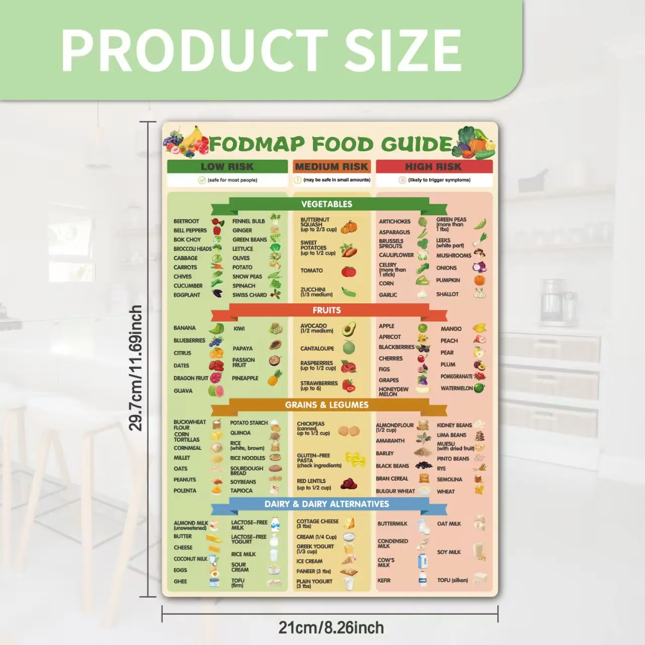 FODMAP FOOD GUIDE MAGNET - Comprehensive Low Risk Medium Risk High Risk ...