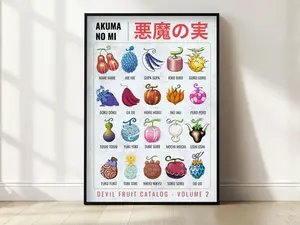 Anime Devil Fruit Poster | OP Inspired Anime Wall Art