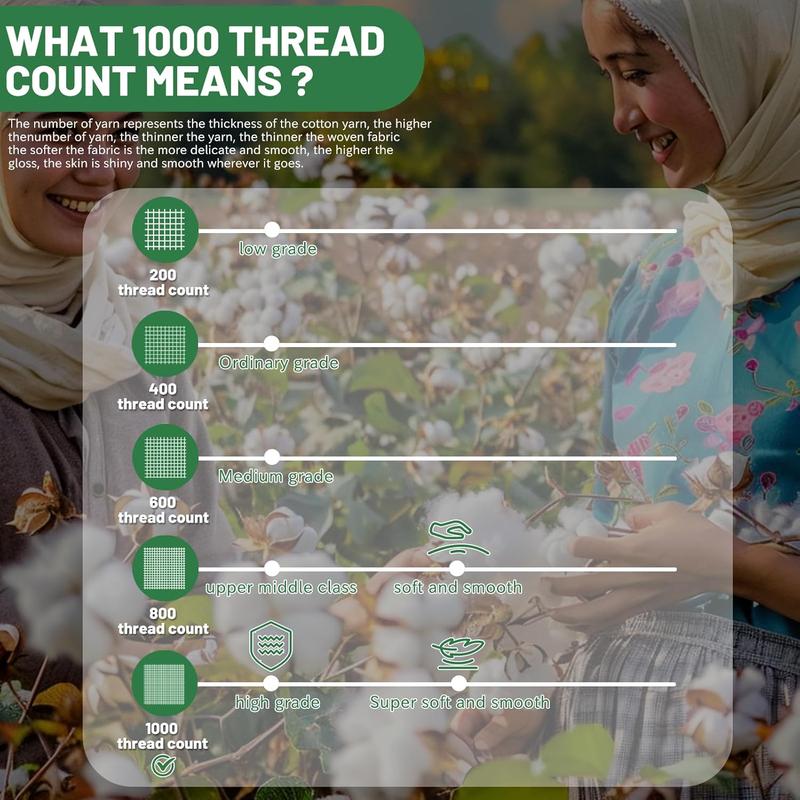 % Sheets King Size 1000 Thread Count Sateen Weave Soft Breathable 16-Inch Deep Pocket 4PCS(King,Navy)