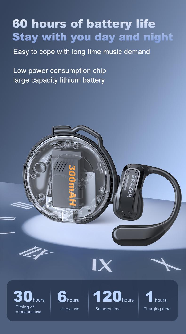 ERAZER X8 OWS Translation Wireless Bluetooth Earphones Support 135 Languages Real Time Bluetooth Translation Playing Music Phone Calls Headphones & Meeting Summary Earbuds