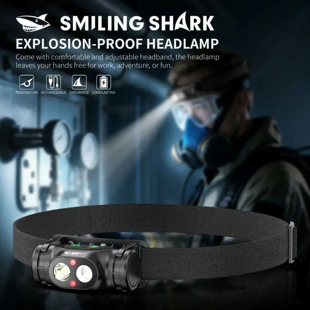 SmilingShark TD-0266 2-Pack Mini Sensor LED Headlamps - Emergency Flashlight Headlamps, Type-C Rechargeable, 45° Adjustable Headband, 4 Modes, 1500mAh Built-In Batteries, Portable Camping Hiking Lights, Endurance, 1-2H, Led Lights, Camping Users, Outdoor,