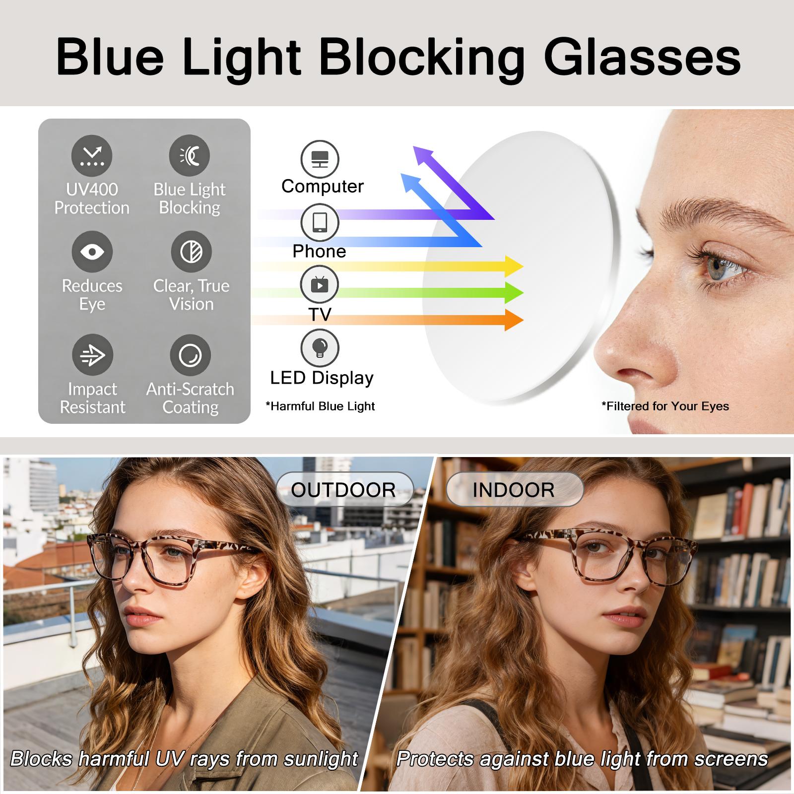 JOSCHOO 2 Pack Blue Light Glasses - Advanced Blue Light Blocking Computer Glasses - Screen Fatigue & UV Protection Blue Blockers for Women Men
