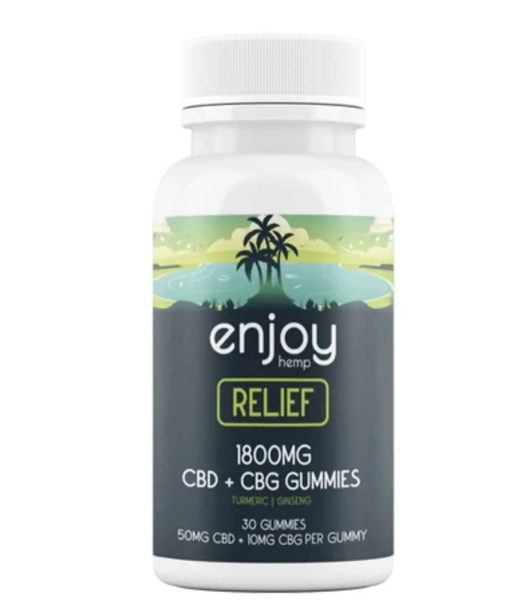 Enjoy relief Gummies Enjoy relief Gummies