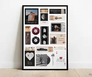 Anniversary Gift for Boyfriend | Editable Matchbook Poster Template | Matchbox Art Print Custom Anniversary or Birthday Gift for Him or Her