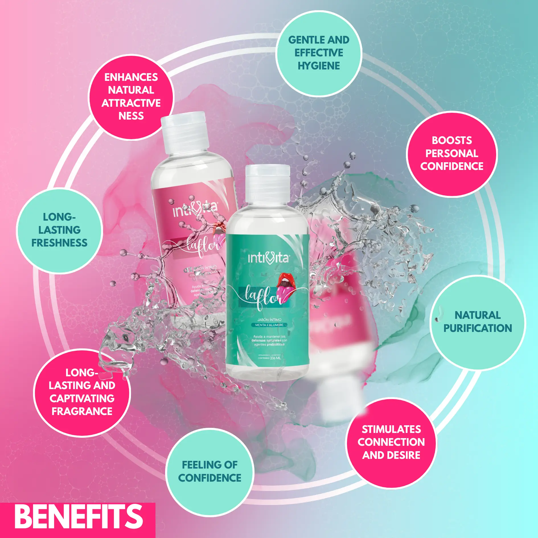 Intivita La Flor Intimate Soap Feromonas & Collagen Mint & Alum pH Balance Cleansing Moisturizing Soothing Gentle Moisture 250 ML Daily Floral Scent for Sensitive Skin Hydrating