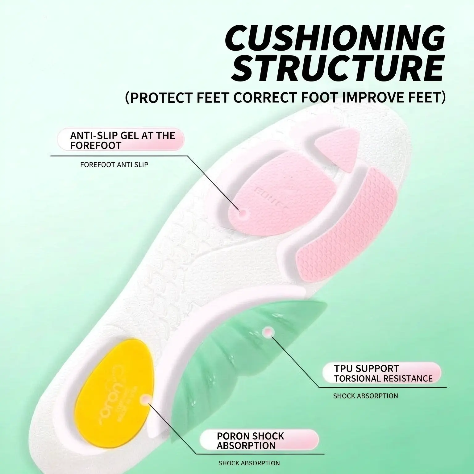 Corrective Sports Shoe Insoles - Arch Support, Shock Absorption, High Rebound Cushioning, Sweat-Absorbent, Breathable for Reducing Fatigue During Prolonged Standing