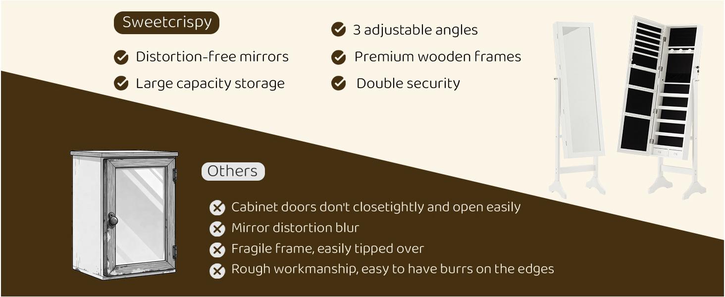 Freestanding Jewelry Armoire Cabinet, 47.3-Inch Full Length Jewelry Organizer Standing Mirror, Tall Lockable Large Capacity Makeup Organizer Storage, Velvet Lining, 3 Angles