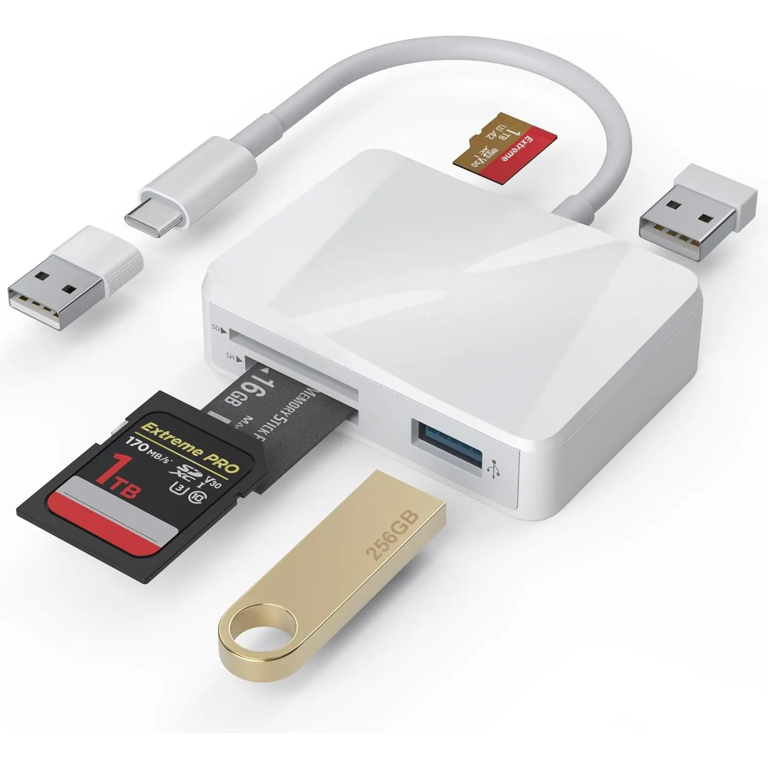 SD Card Reader, 5 in 1 USB-C & USB Card Adapter with SD/MicroSD/MS and Dual USB-A Ports Memory Card Reader for  17/16/15 Pro Max iPad MacBook Pro/Air M4/M3 Android Phone/Tablet PC (White)