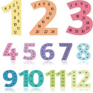 12 count Large Math Poster from 1 to 12 Numbers Multiplication Table Poster for Elementary School  Family Classroom Educational Supplies.(Boho)