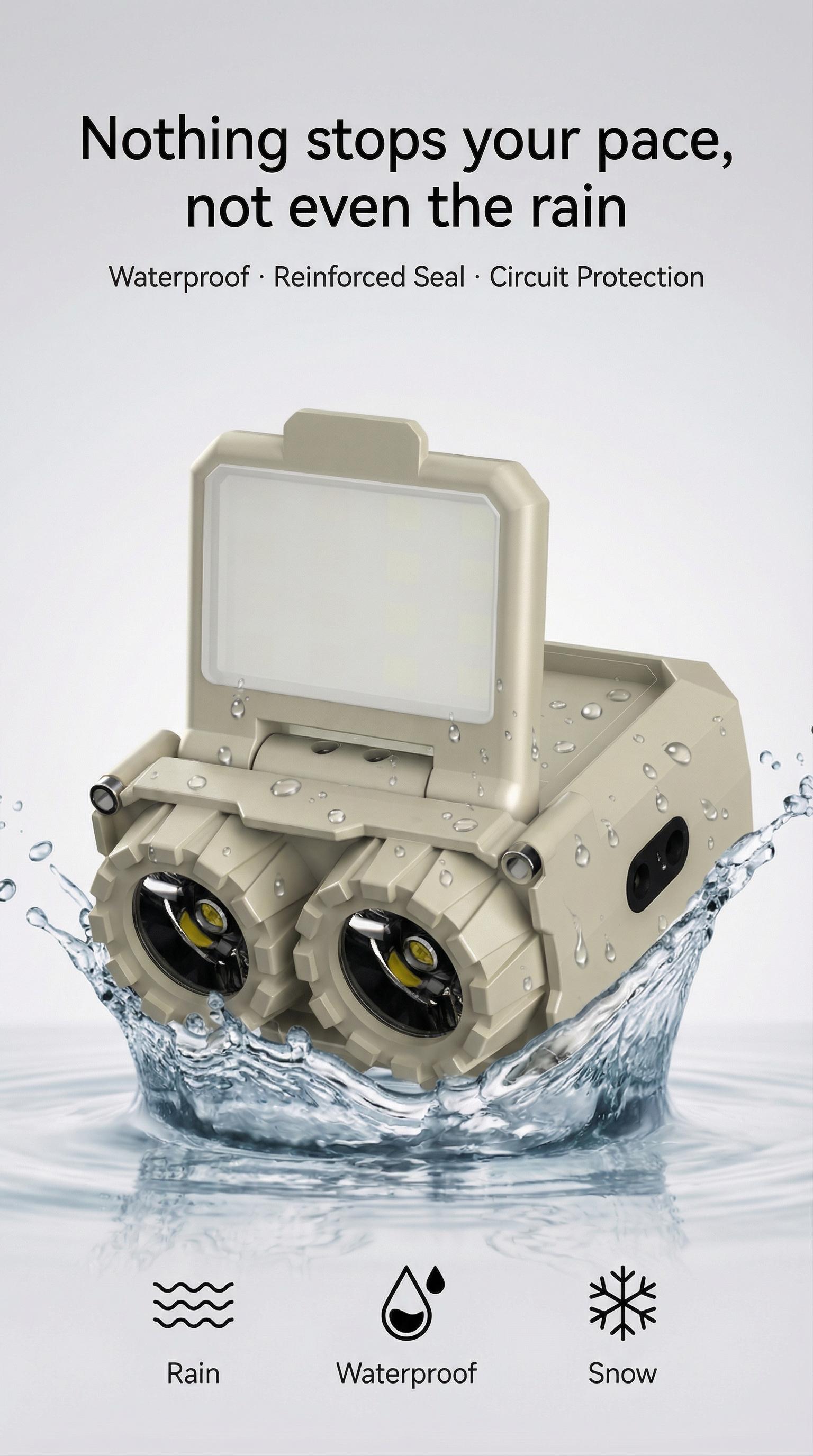 Black Panda-headlamp Max 500 Lumens Motion Sensor Hat Clip USB Rechargeable