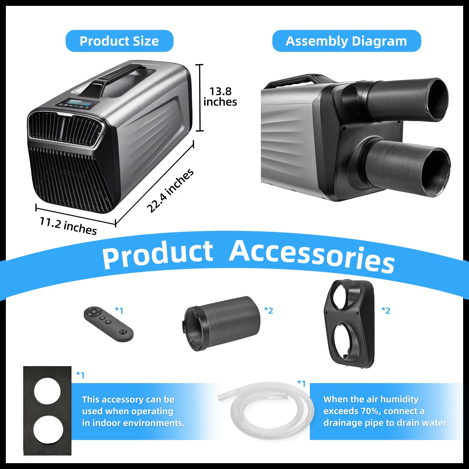 ecoflow delta 2 max portable power station EcoFlow