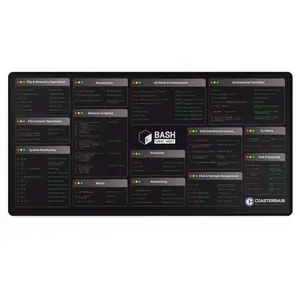 Bash Cheat Sheet Desk Pad for Linux Users - Terminal Commands Mat