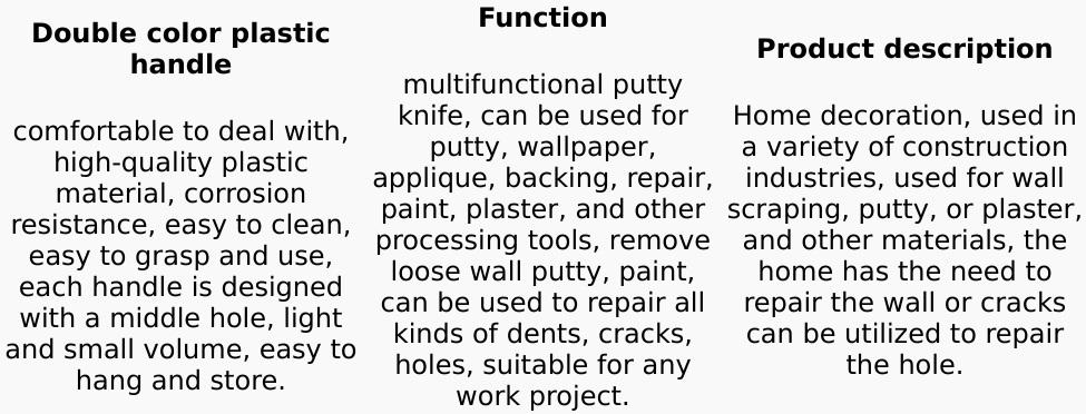 4 Pack Putty Knife Scraper, 2" 3" 4" 5" Putty Knife Set, Stainless Steel Putty Knife Scraper, Wallpaper Scraper Paint Scraper Tool for Spreading Drywall Spackle & Mud, Taping, Scraping Paint No Brand