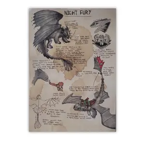 How to Train Your Dragon Poster, Toothless Poster, Vintage Night Fury Dragon Poster, No Frames Included