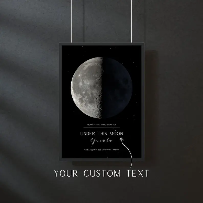 Custom Night Sky Print, Moon Phase Art By Date, Personalized Birthday Gift, The Day You Were Born Wall Decor
