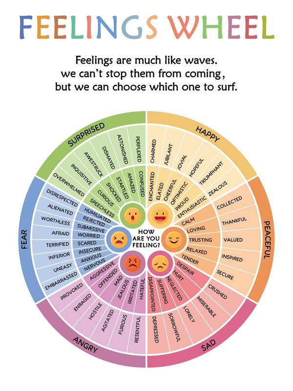 12 Calming Corner Posters Classroom, Calm Down Corner Feelings Chart for Kids, Mental Health Posters, Classroom Educational Poster Emotions Chart Coping Skills, Preschool Classroom Wall Art Decorations, Christmas Gift