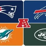 AFC East